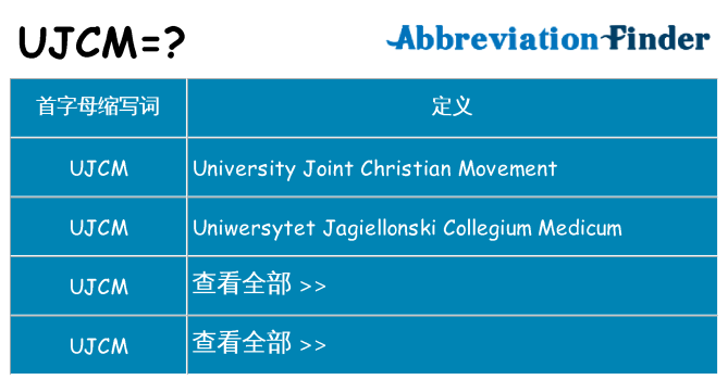 ujcm 代表什么