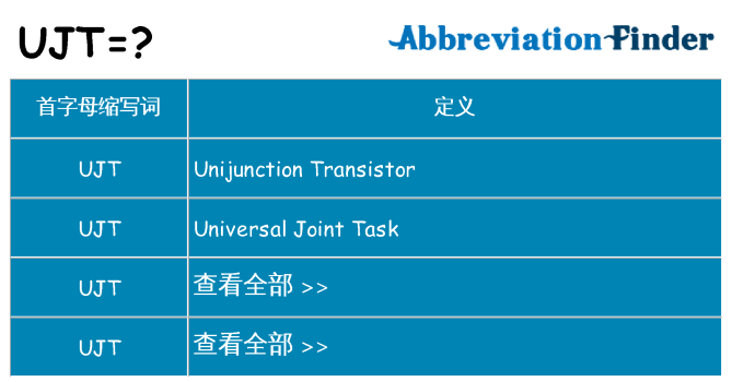 ujt 代表什么