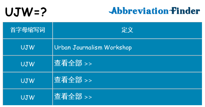 ujw 代表什么