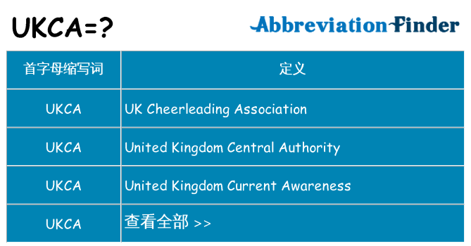 ukca 代表什么