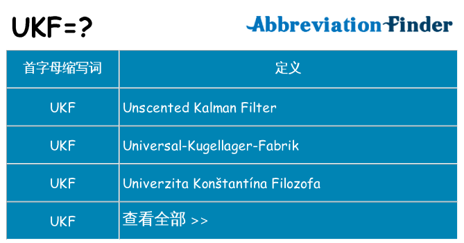 ukf 代表什么