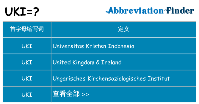 uki 代表什么