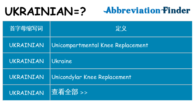 ukrainian 代表什么