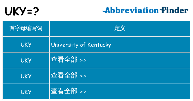 uky 代表什么