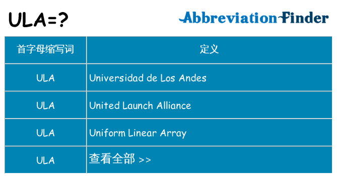 ula 代表什么
