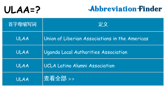 ulaa 代表什么