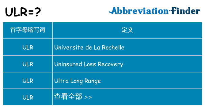 ulr 代表什么
