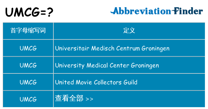 umcg 代表什么