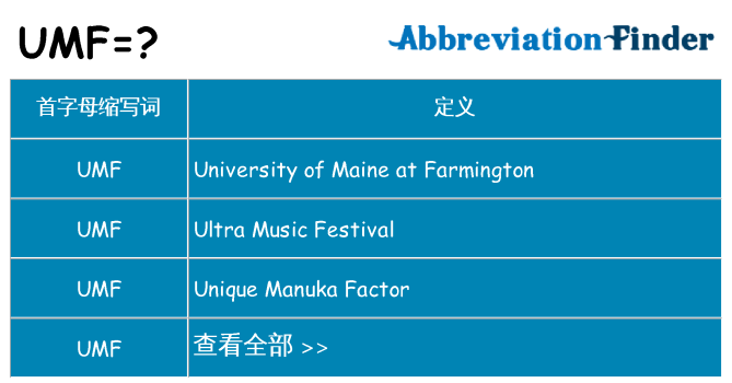 umf 代表什么