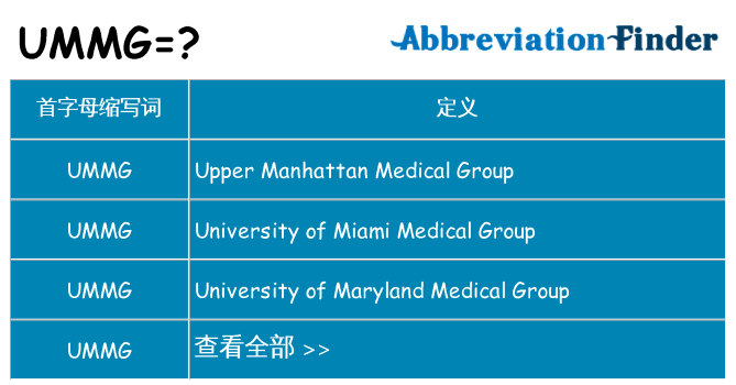 ummg 代表什么