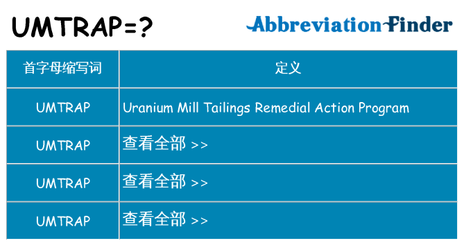 umtrap 代表什么