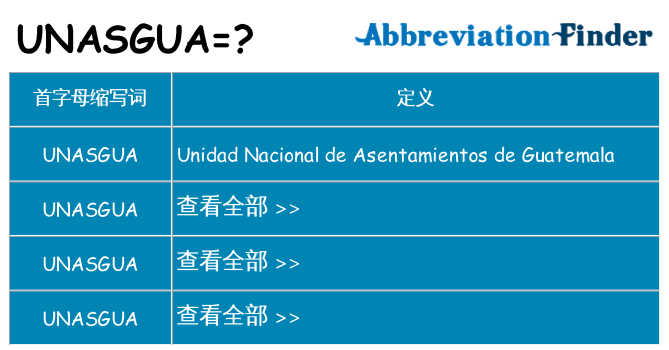 unasgua 代表什么