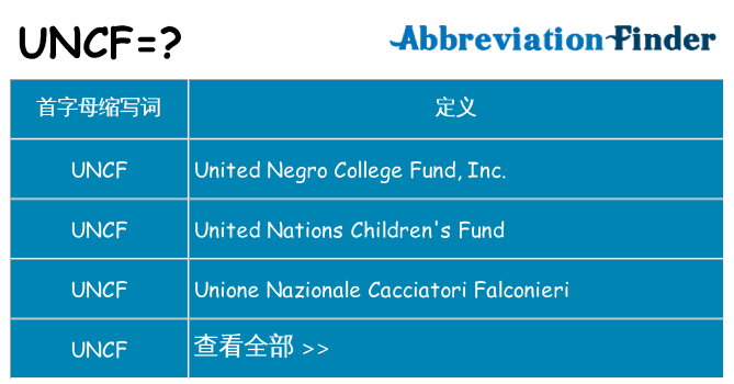 uncf 代表什么