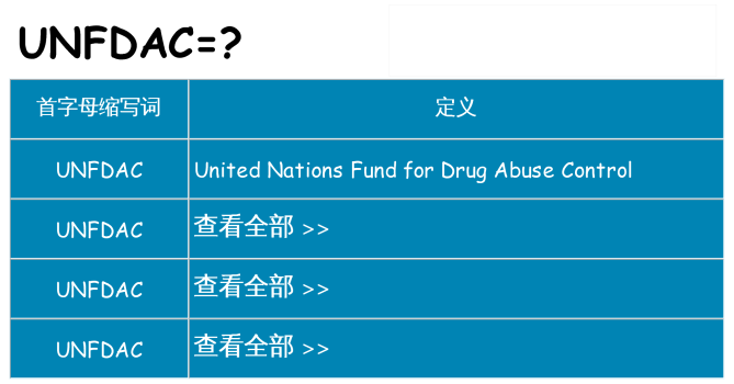 unfdac 代表什么