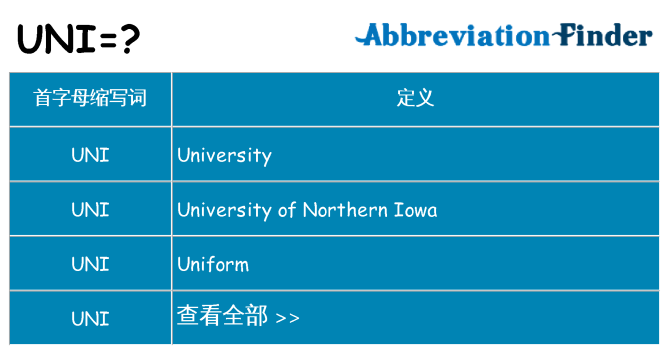 uni 代表什么