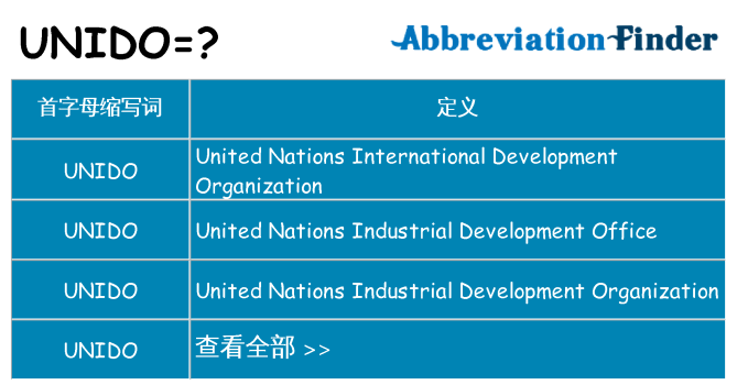 unido 代表什么
