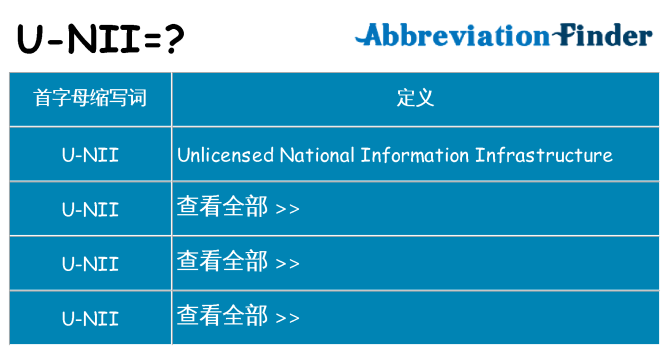 u-nii 代表什么