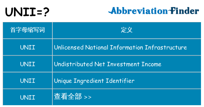 unii 代表什么
