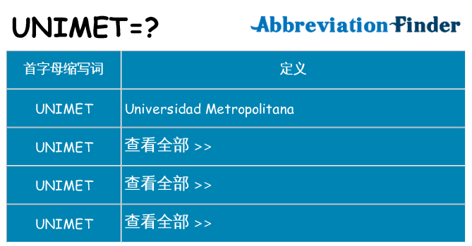 unimet 代表什么