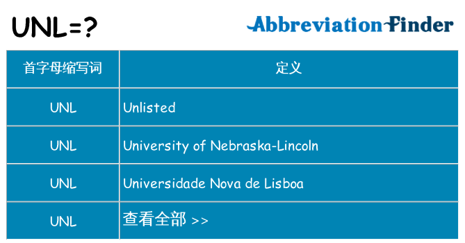 unl 代表什么