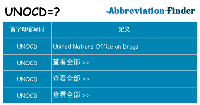 unocd 代表什么