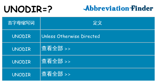 unodir 代表什么