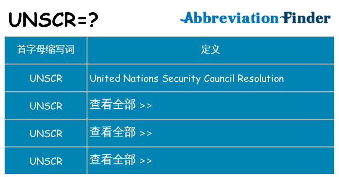 unscr 代表什么