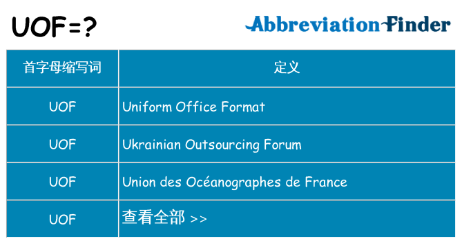 uof 代表什么