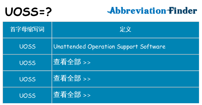 uoss 代表什么