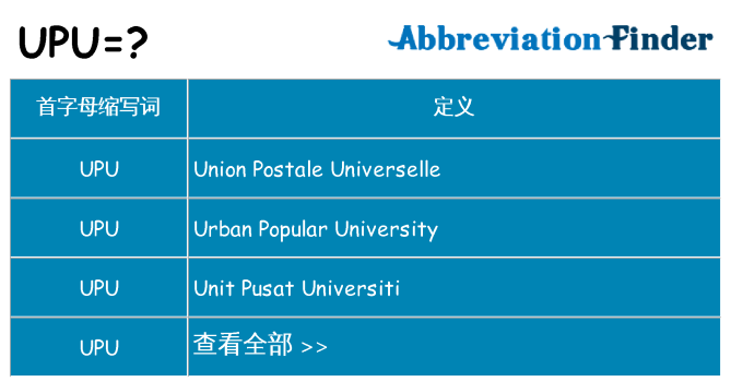 upu 代表什么