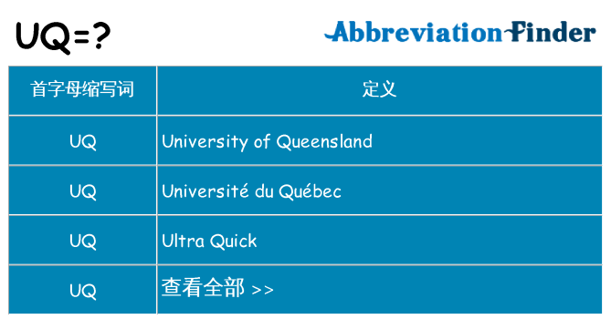 uq 代表什么