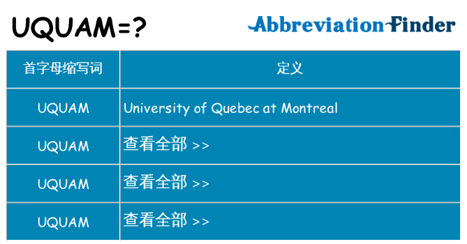 uquam 代表什么
