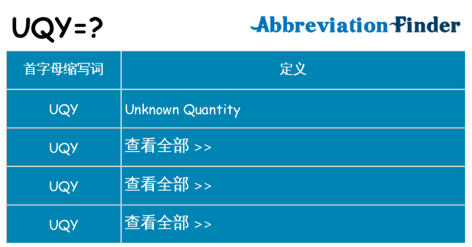 uqy 代表什么
