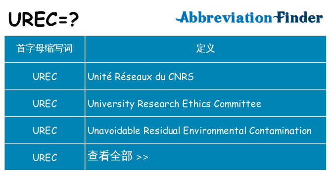 urec 代表什么