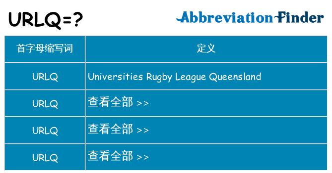 urlq 代表什么