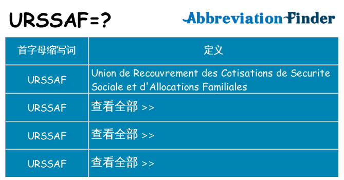 urssaf 代表什么
