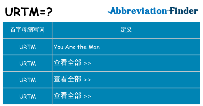 urtm 代表什么