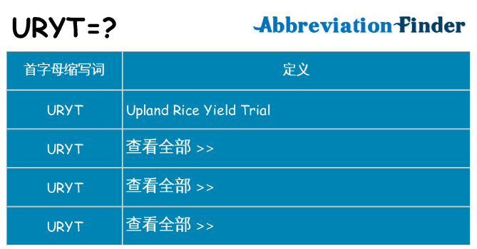 uryt 代表什么