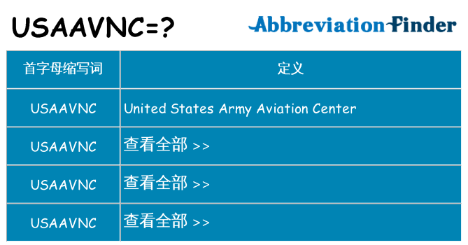 usaavnc 代表什么
