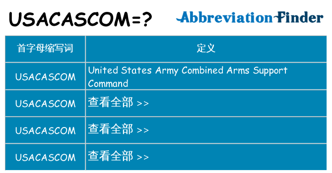 usacascom 代表什么