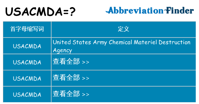 usacmda 代表什么
