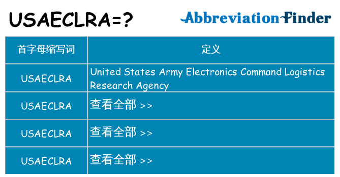 usaeclra 代表什么