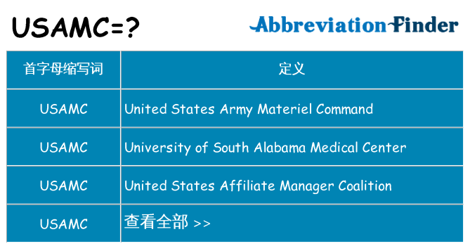 usamc 代表什么