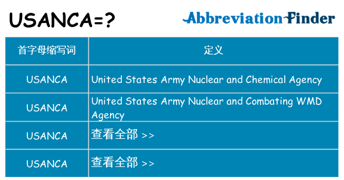 usanca 代表什么