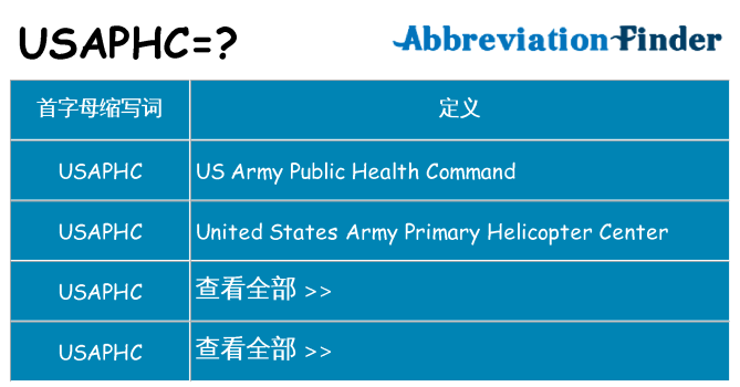 usaphc 代表什么
