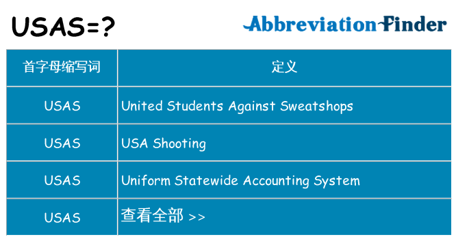 usas 代表什么