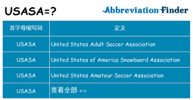 usasa 代表什么