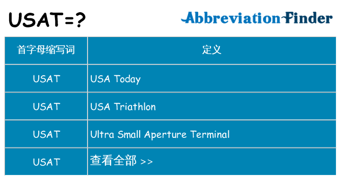 usat 代表什么