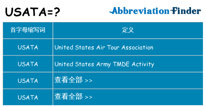 usata 代表什么