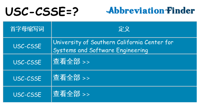 usc-csse 代表什么